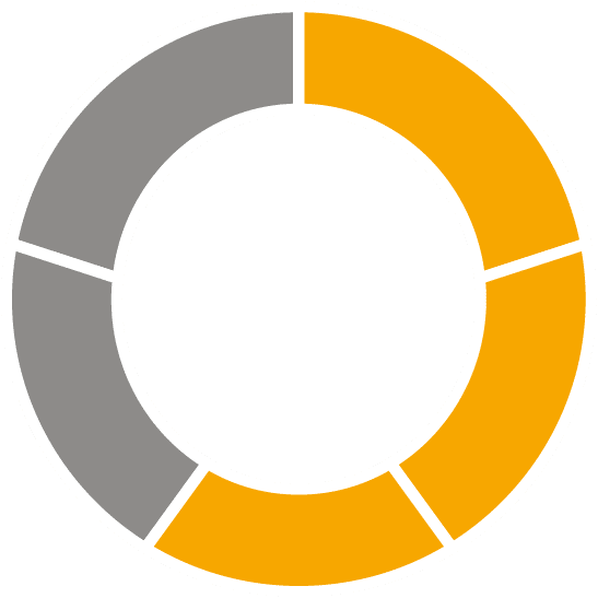 teiler_3Element 4 3 von 5